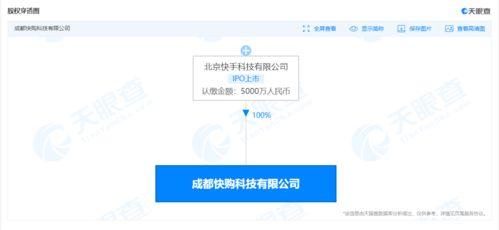 快手也要做中介 子公司經(jīng)營范圍新增房地產(chǎn)經(jīng)紀