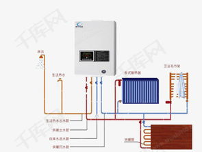 壁掛爐示意圖素材圖片免費(fèi)下載 高清png 千庫網(wǎng) 圖片編號7381353
