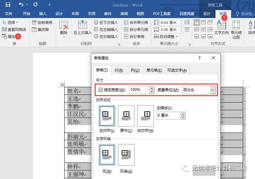 無憂君計算機(jī)二級MS Office學(xué)習(xí)筆記 Word第26套 網(wǎng)絡(luò)信息